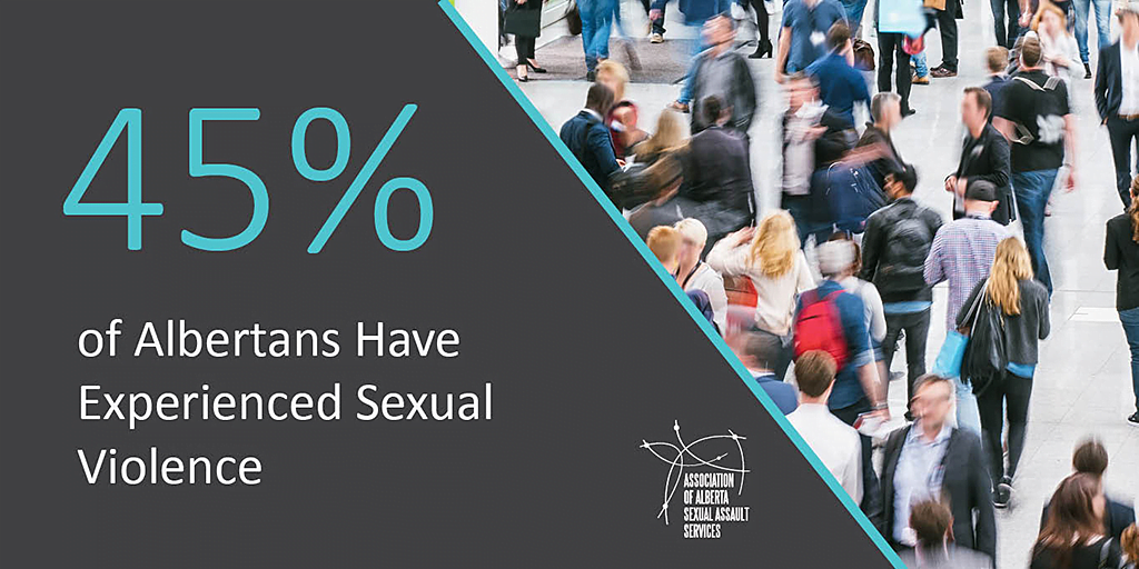 Graphic with the following text: 45% of Albertans have experienced sexual violence. The graphic also features the logo for the Association of Alberta Sexual Assault Services as well as a photo of people walking down a busy sidewalk. 